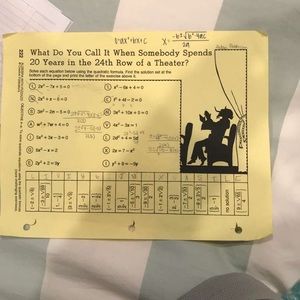 Meet your Posher, Priscilla